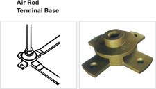 rod-cable-lug-clamp-b-type-